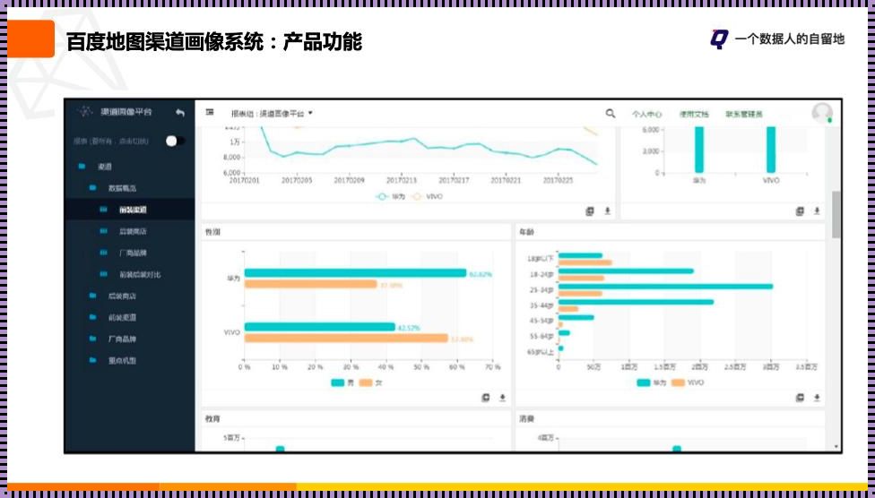 个人数据包括：快速时代下的信息裸露