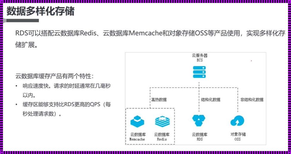 阿里数据库：科技巨头的幕后英雄