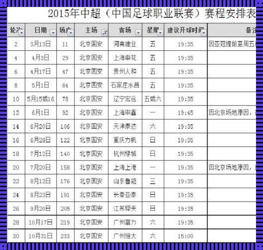 国安足球比赛赛程2023：新赛季的惊喜与挑战