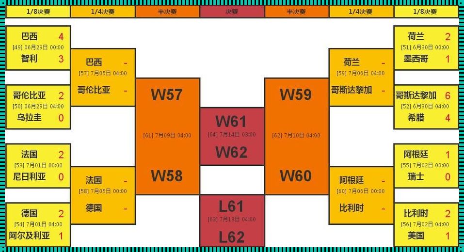 探索足球彩票赛程的奥秘：稳定性的秘诀