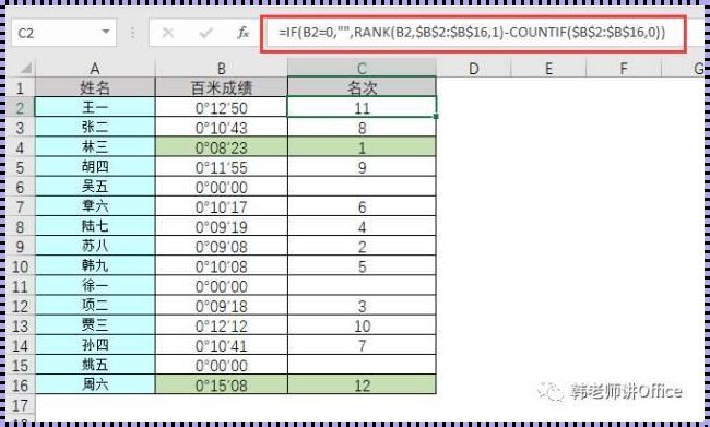 利用RANK函数在Excel中实现降序排名