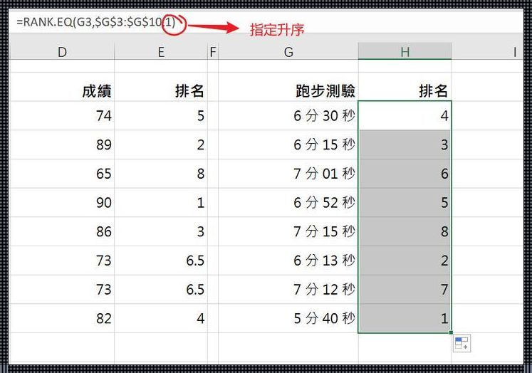 仁心Excel：排名次的艺术