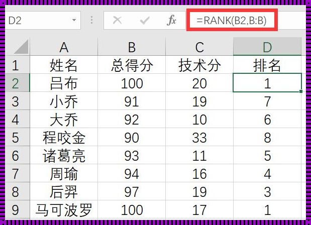 Excel中按总分排名Rank的方法揭秘