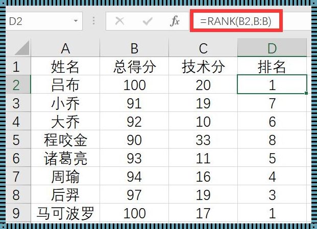 《从大到小的排名：一种独特的视角》