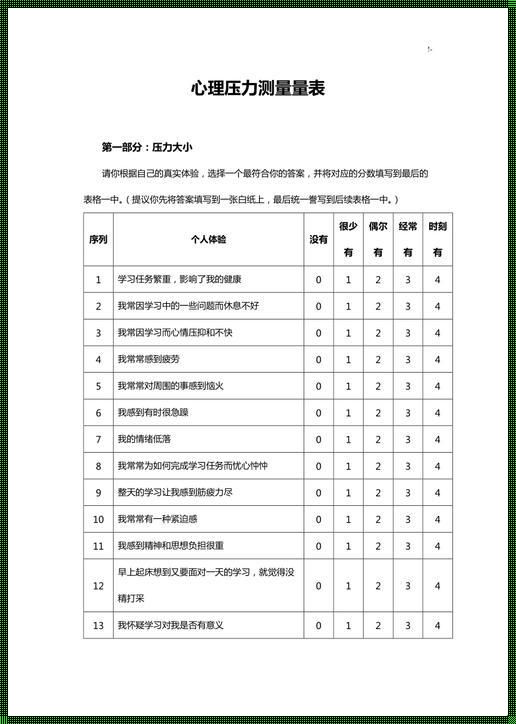 心理压力自测量表：支持你的心灵之旅