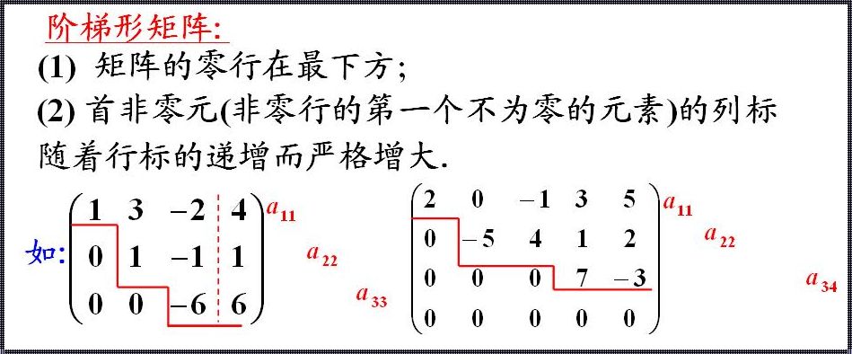 矩阵之上，智慧的象征——解读∧符号的含义