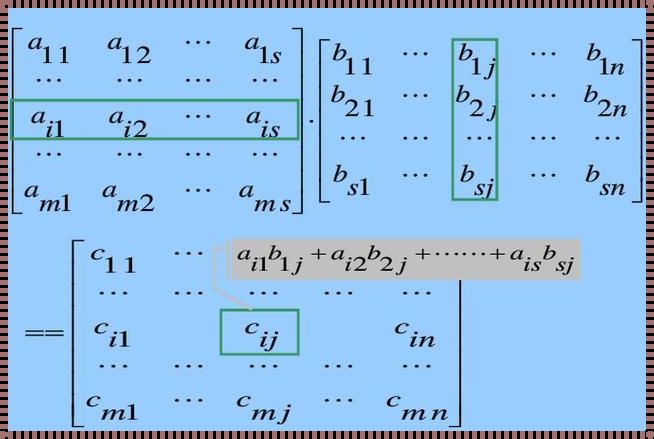 矩阵运算新篇章：揭示加减乘除的奥秘