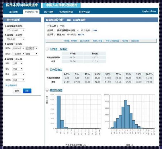 免费个人大数据查询平台