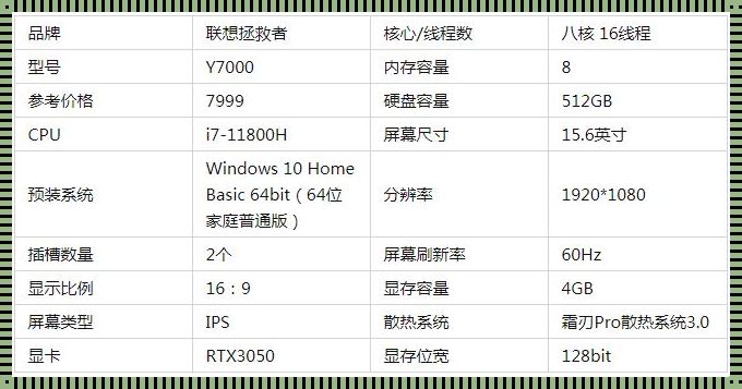 AMD锐龙7 5800H处理器性能分析