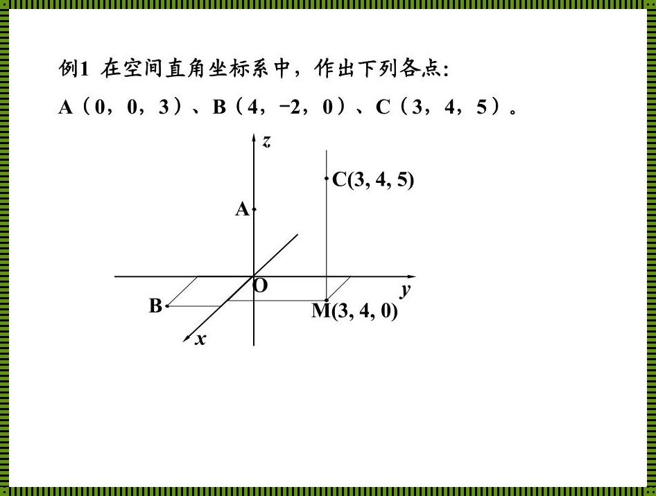 如何在三维空间坐标系中准确读取点的位置——一个冷酷的视角