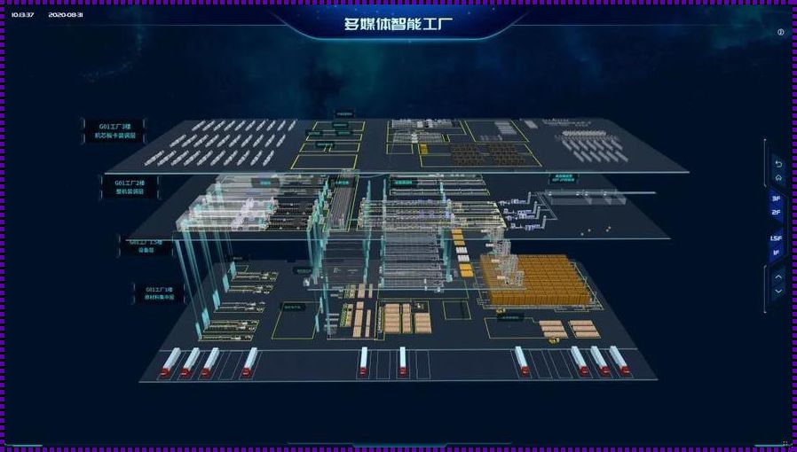 数字孪生技术：跨学科的融合与创新