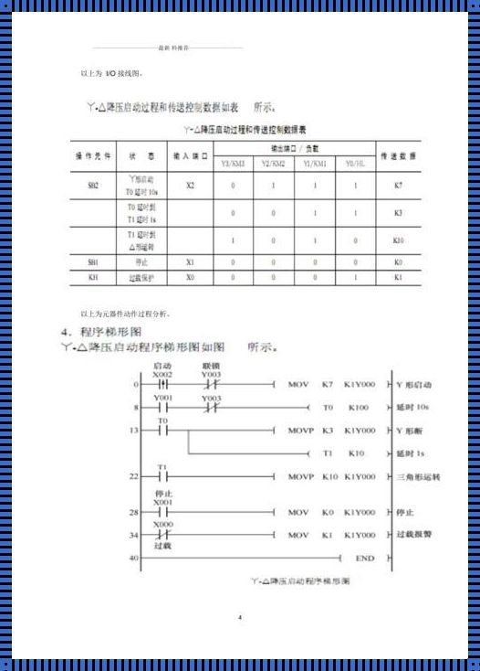 《穿越时空的MOV指令》——探索人类孤独情感的科技边界