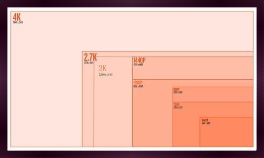 2K分辨率：像素的视觉盛宴