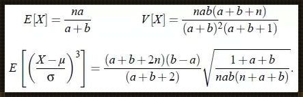 《一探贝塔分布的计算公式：惊现的数学之美》