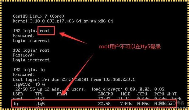 Linux中如何把用户设置为管理员