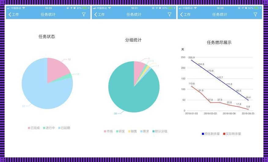 统计需要用到哪些软件：探索数据分析的世界