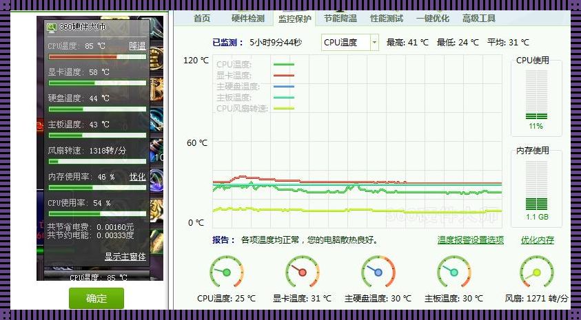 显卡最高温度限制的重要性