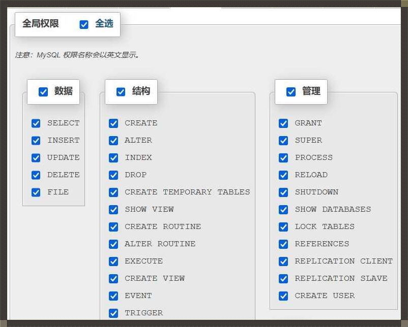 MySQL数据库添加用户与权限设置