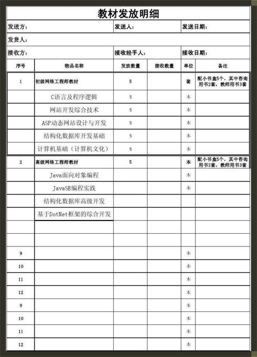 网站维护费用一般多少钱