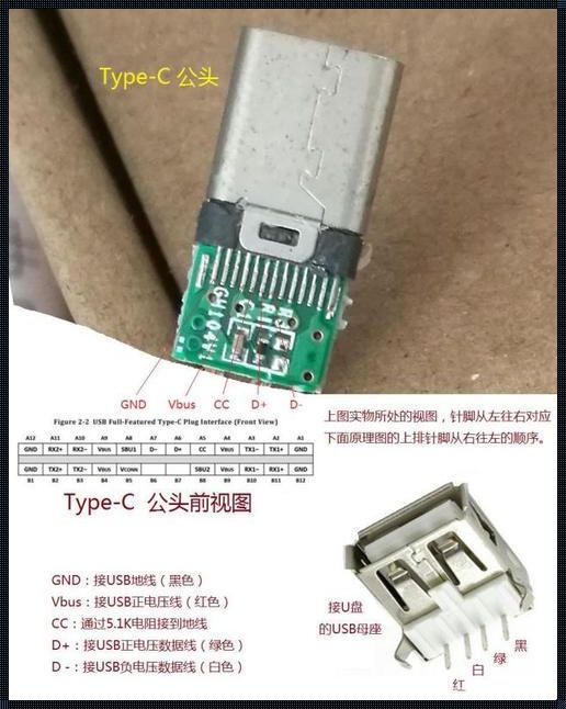 深入解析Type-C数据线接线图——揭秘其中的秘籍