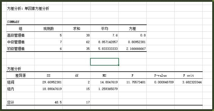 定性数据和定量数据举例：探讨“功夫”中的艺术与科学