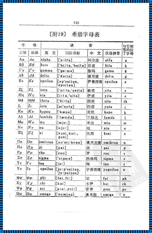 26个希腊字母读音表的惊现