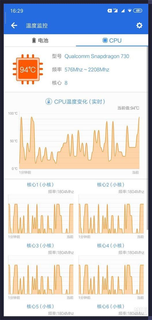 探讨GPU温度与热点温度之间的微妙关系——一场关于性价比的思考之旅