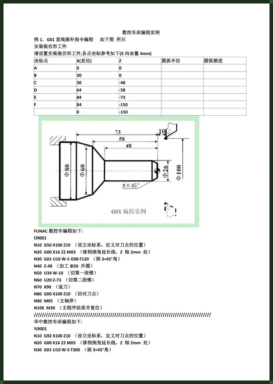 数控车床C轴编程实例：掌握技术，引领未来