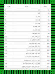 用智慧审视回文数的奥秘：111是否算作回文数？