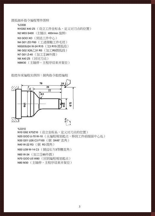 华中数控车床编程200例有图：探索斩获背后的奥秘