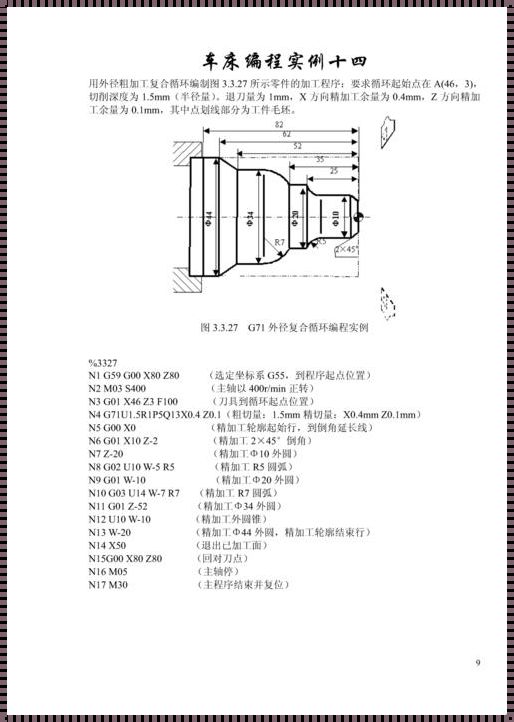 华中数控车床编程200例有图：探索斩获背后的奥秘