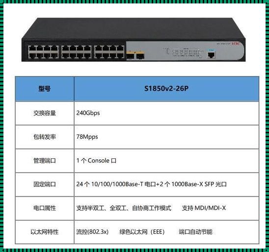 《华三交换机配置工具的“惊现”之旅》