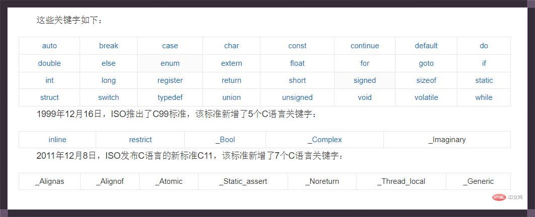 typedef可以为变量起别名吗：探索编程语言中的奥秘