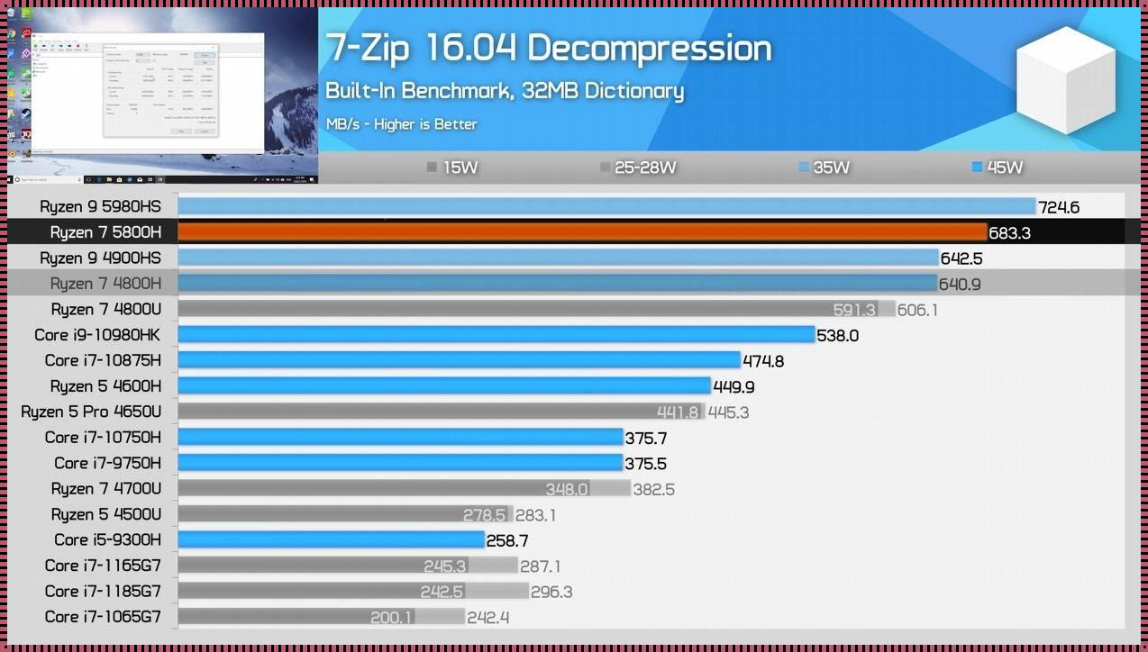 主题：10875h相当于桌面级什么cpu