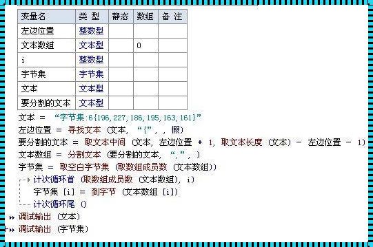 字节运算：开启数字化时代的钥匙