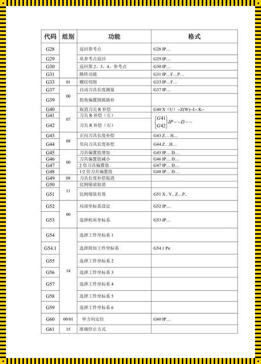 《加工中心钻孔停留指令》：技术与人文的交响乐