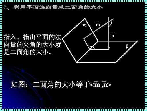 探究空间向量求二面角正负判断的奥秘