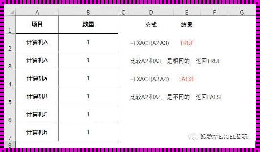 计算字符串长度的函数是