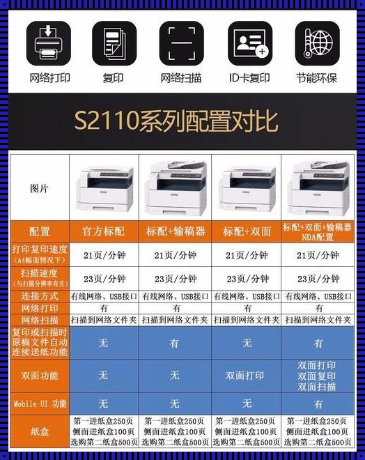 富士施乐s2110打印机参数探究