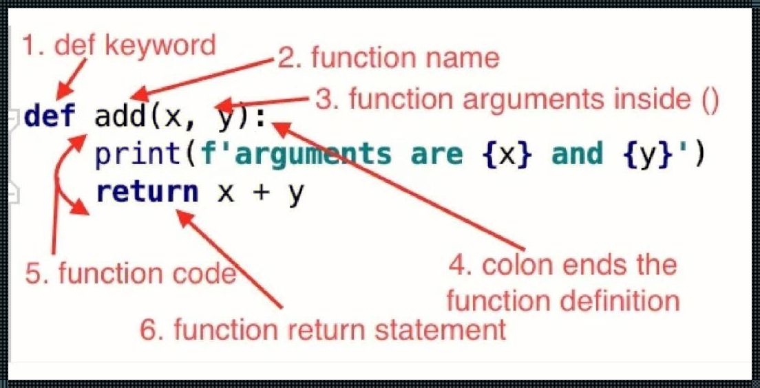 Python中的mod函数，惊现！