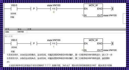 西门子GOTO跳段指令的使用方法探秘