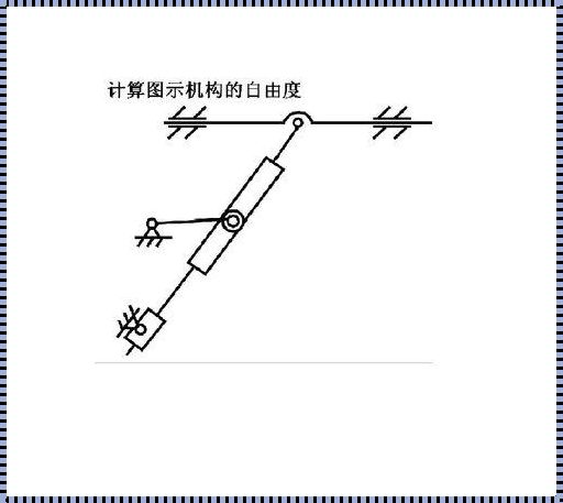 探讨六自由度符号的表示方法与应用