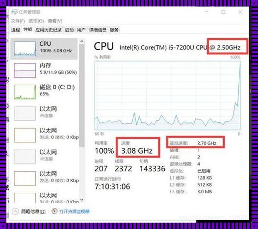 “运行内存和CPU谁更重要”——探讨现代科技的核心竞争力