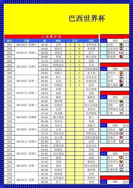 震惊！巴西杯赛比分结果查询竟然如此简单！
