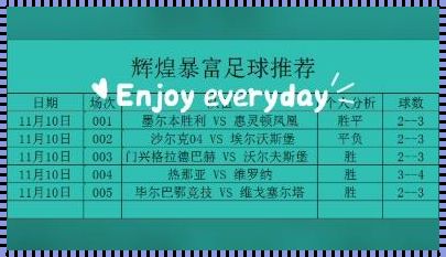 【今日足球预测分析推荐】惊现！专家揭秘未来赛事走向，谁能问鼎冠军宝座？