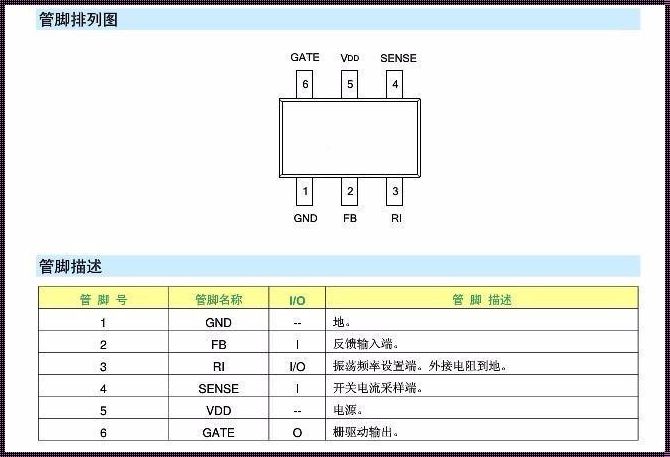 337芯片引脚功能