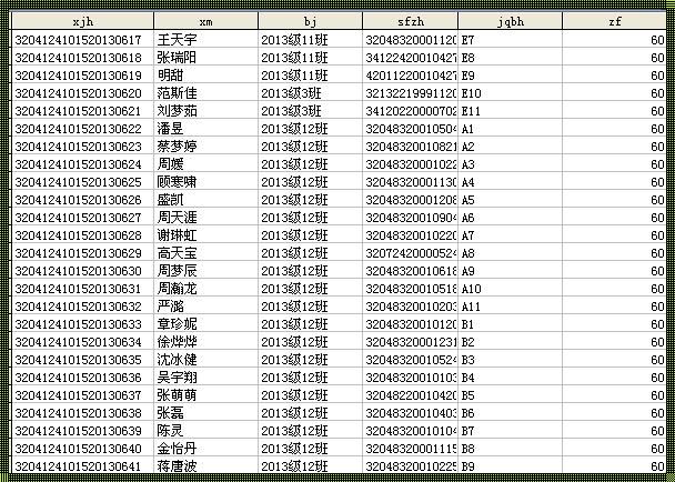 SQL创建学生信息表：学号姓名的故事