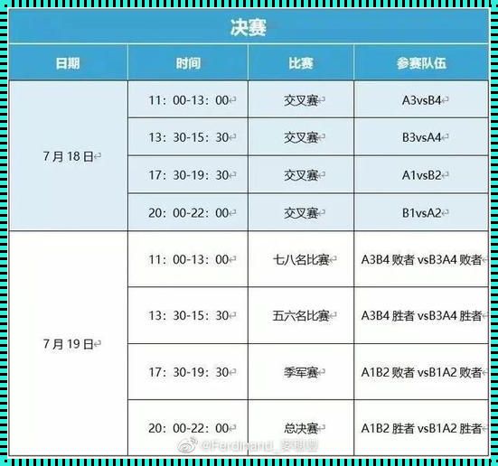 2023年CBA联赛：科技与篮球的融合盛宴