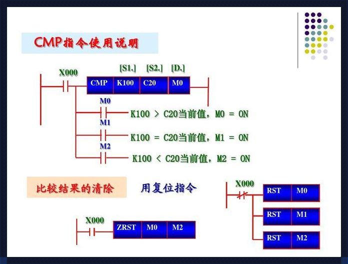 寻觅计算机世界中的道标：lea指令与mov指令的区别