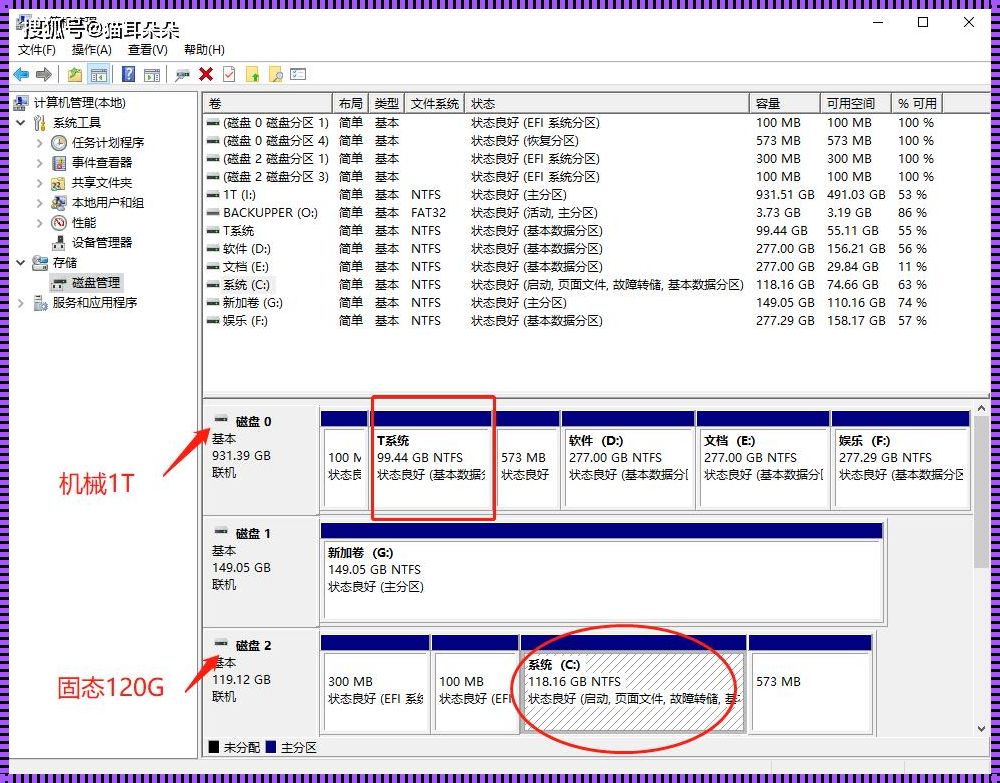 ESP和MSR分区：是否需要勾选